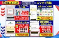 【わかるまで解説】マイナポイント第2弾本格開始へ最大2万円分どうもらう?健康保険証と口座情報で