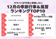 発表！子供と体験したい「12月の季節行事＆風習ランキング」2位「イルミネーション」1位は？「年賀状づくり」は11位／いこーよファミリーラボ調査2025【冬休み・冬レジャー調査リリース第3弾】
