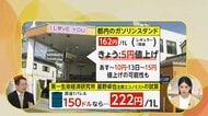 【解説】ガソリン価格200円超の予測も　イラン情勢受け原油高騰　株価一時4200円下落、今後の生活影響は？