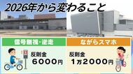 公共施設の値上げや「060」携帯番号導入、自転車「青切符」…2026年から変わること　大分