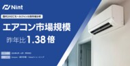 ECモールのエアコン市場規模は、1.38倍で急速に拡大(2024年4月~6月)