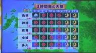 6日北風ヒンヤリ 長袖がおすすめ　木曜日まで 秋晴れつづく見通し【佐賀県】