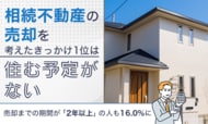 相続不動産の売却を考えたきっかけ1位は「住む予定がない」。売却までの期間が「2年以上」の人も16.0%に