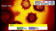 新型コロナ12人感染 高齢者3人死亡 「第4波」死者は累計の半数超に【愛媛】
