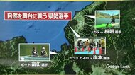 東京オリンピック ボート冨田、カヌー桐明、トライアスロン岸本はどう挑む?【福井】