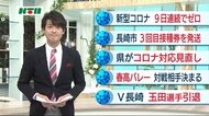 【新型コロナ】9日連続で新規感染ゼロ【長崎県】