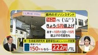 【解説】ガソリン価格200円超の予測も　イラン情勢受け原油高騰　株価一時4200円下落、今後の生活影響は？