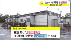 東日本台風から2年 被災者の住まいの再建は3割程度 丸森町 390世帯が仮設住宅で暮らす〈宮城〉