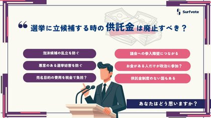 【選挙に立候補するときの供託金は廃止すべきではないのか?】Surfvoteで意見を募集中
