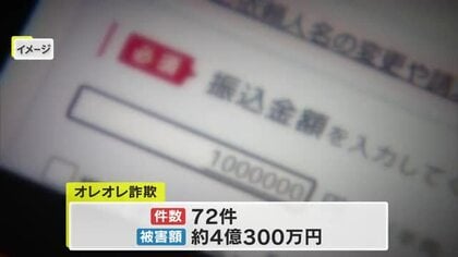県内で警察官かたるオレオレ詐欺急増…被害額は８月末で約７億円、前年の総額超える【岡山】