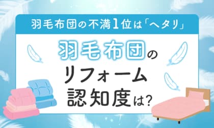 羽毛布団の不満1位は「ヘタリ」。“羽毛布団のリフォーム”認知度は？