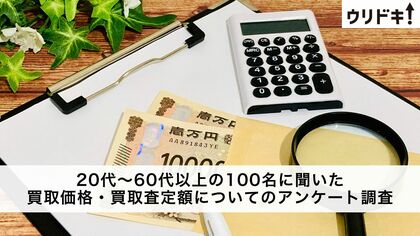 【男女100人に調査】買取価格・買取査定額について