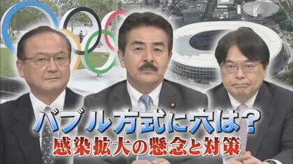 五輪バブル方式は本当に「安心安全」なのか？ 続出するプレイブック違反者への厳格対応は
