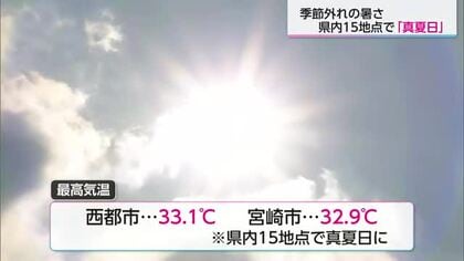 季節外れの暑さ　県内15地点で「真夏日」　西都市と延岡市では10月の歴代最高気温を更新