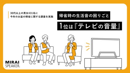 お盆に帰省する人は4割弱、親の年齢が80代以上で帰省率が低下。帰省時の生活音の困り事は『テレビの音量』が最多【お盆の帰省に関する調査結果発表】