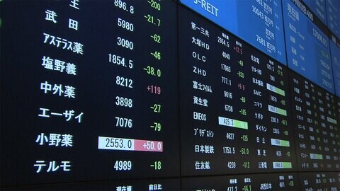 オミクロン株警戒で株価大幅続落 約1カ月半ぶりの安値