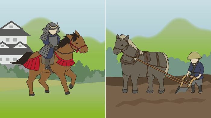 城下町では「軍馬」、農村で「農耕馬」が身近に