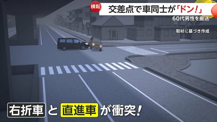右折車と直進車の事故時のイメージ