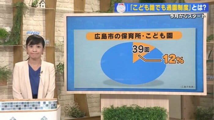 石井百恵記者
