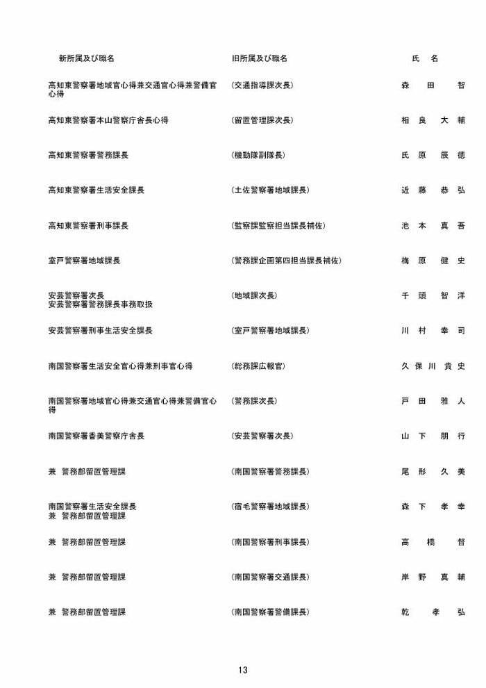 高知県警人事異動（13/18）