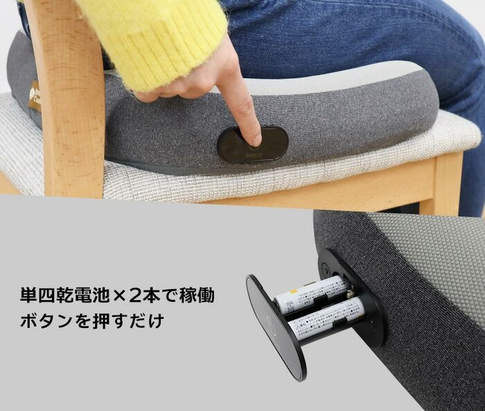 提供:サンコー株式会社