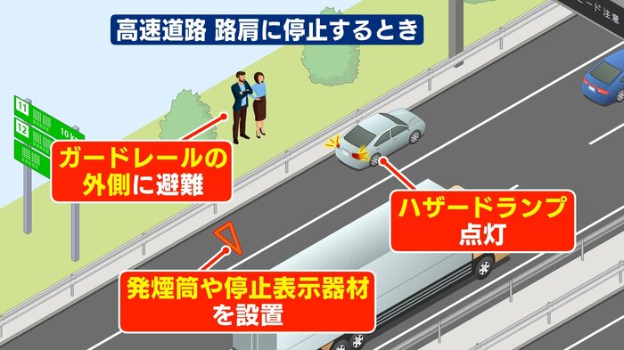 停車の際は自身の安全も確保して
