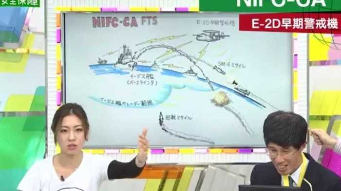 これで完全理解!巡航ミサイルの脅威に対応するNIFC-CA(ニフカ)とは?