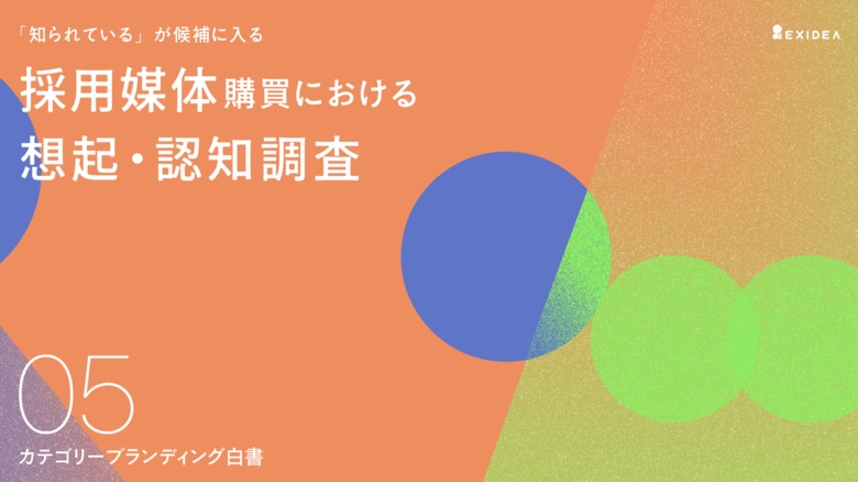 【カテゴリーブランディング白書 vol.5】認知×想起 が顧客の検討プロセスをも塗り替える。採用媒体領域でリクナビが「認知」92.5％、「想起」14.3％で両軸を制し0次選考を支配。
