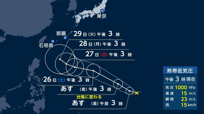 【台風情報】25日に新たな台風発生し11月頭の連休に日本に接近か…例年なら本州に近づかない時期なのに　鍵を握る“太平洋高気圧”｜FNNプライムオンライン