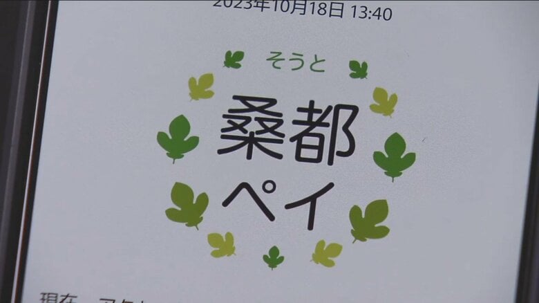 「チャージできない」“30％還元”にアクセス殺到でダウン　八王子の「桑都ペイ」5万人ダウンロードも1400人しか利用できず　｜FNNプライムオンライン