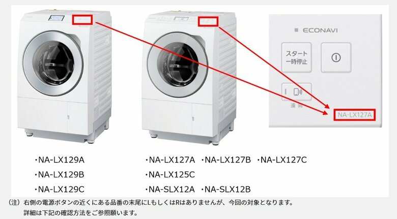 ドラム式洗濯乾燥機をリコール　発生した火事で避難の際に２人ケガしていたと公表　パナソニックが「人的被害なし」の発表内容を訂正｜FNNプライムオンライン