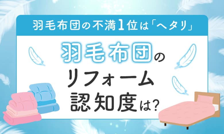 羽毛布団の不満1位は「ヘタリ」。“羽毛布団のリフォーム”認知度は？