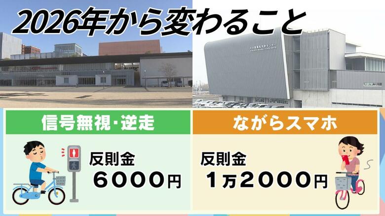 公共施設の値上げや「060」携帯番号導入、自転車「青切符」…2026年から変わること　大分｜FNNプライムオンライン