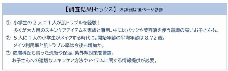 【ファンケル】~小学生の肌に関する実態調査~ 小学生の2人に1人が肌トラブルを経験!5人に1人が「普段からメイク」をし、そのうち約8割が肌トラブル経験