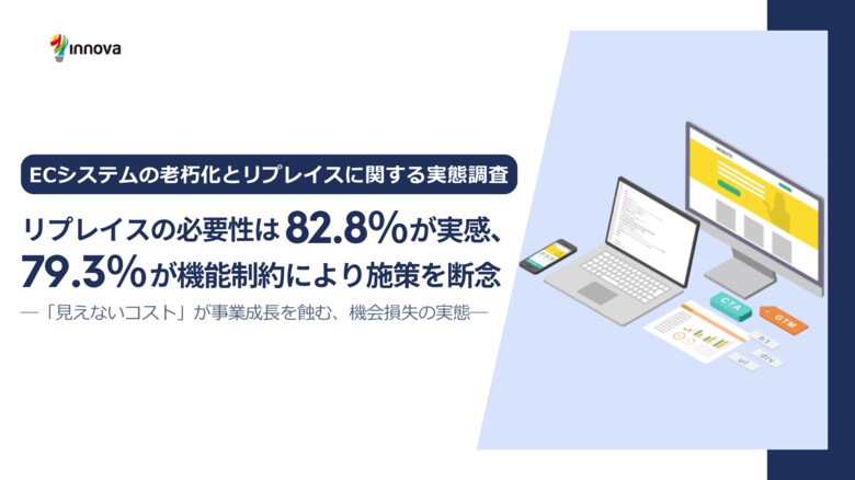 【調査レポート】ECシステムの機能制約により79.3％が施策を断念、82.8％がリプレイスの必要性を実感