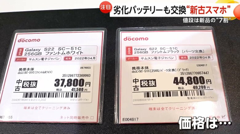 新品の平均7割程度に抑えられている新古スマホの価格