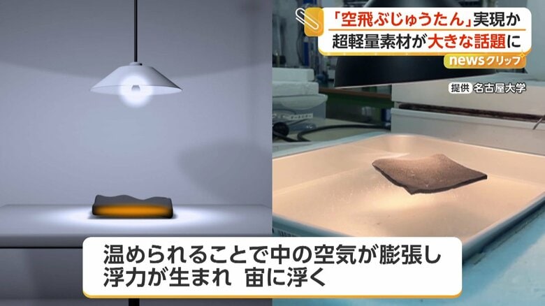 中の空気が温められることで浮力が生まれ、宙に浮く“超軽量素材”