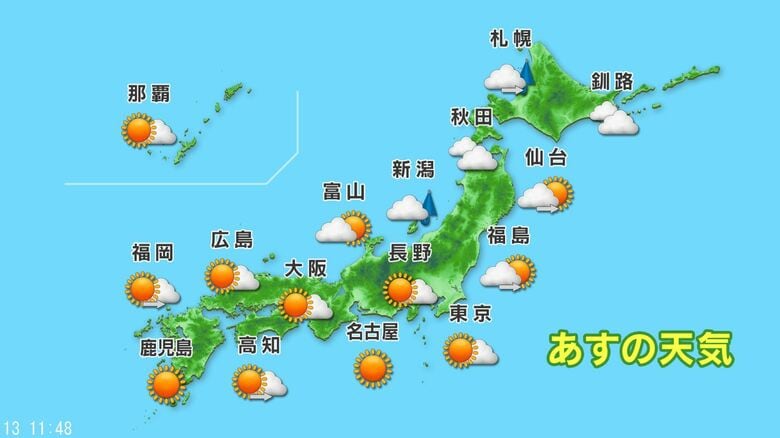 7月14日の天気