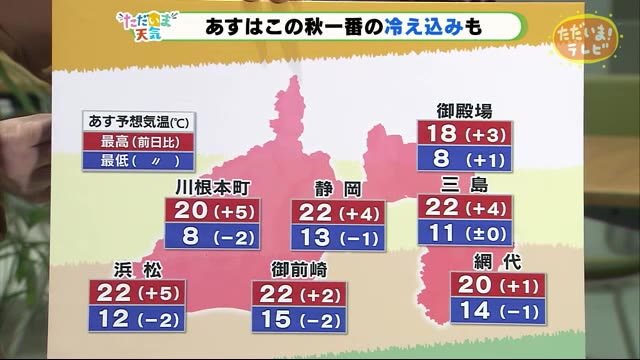 【ただいま天気 10/19 】あすはこの秋一番の冷え込みも