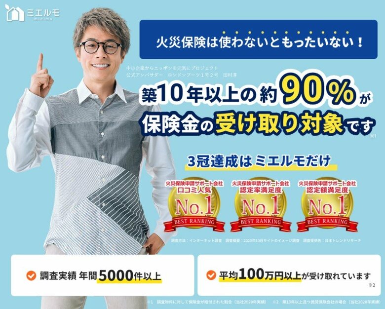 全国で年間5000件以上の調査実績の株式会社ミエルモが「火災保険申請サポート・ 地震保険申請サポート会社の口コミ人気、認定率満足度、 認定額満足度」の3項目で第1位を獲得!