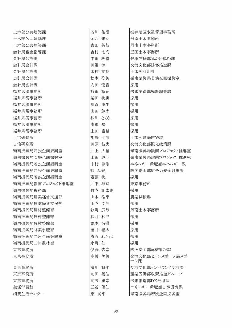 一般職員