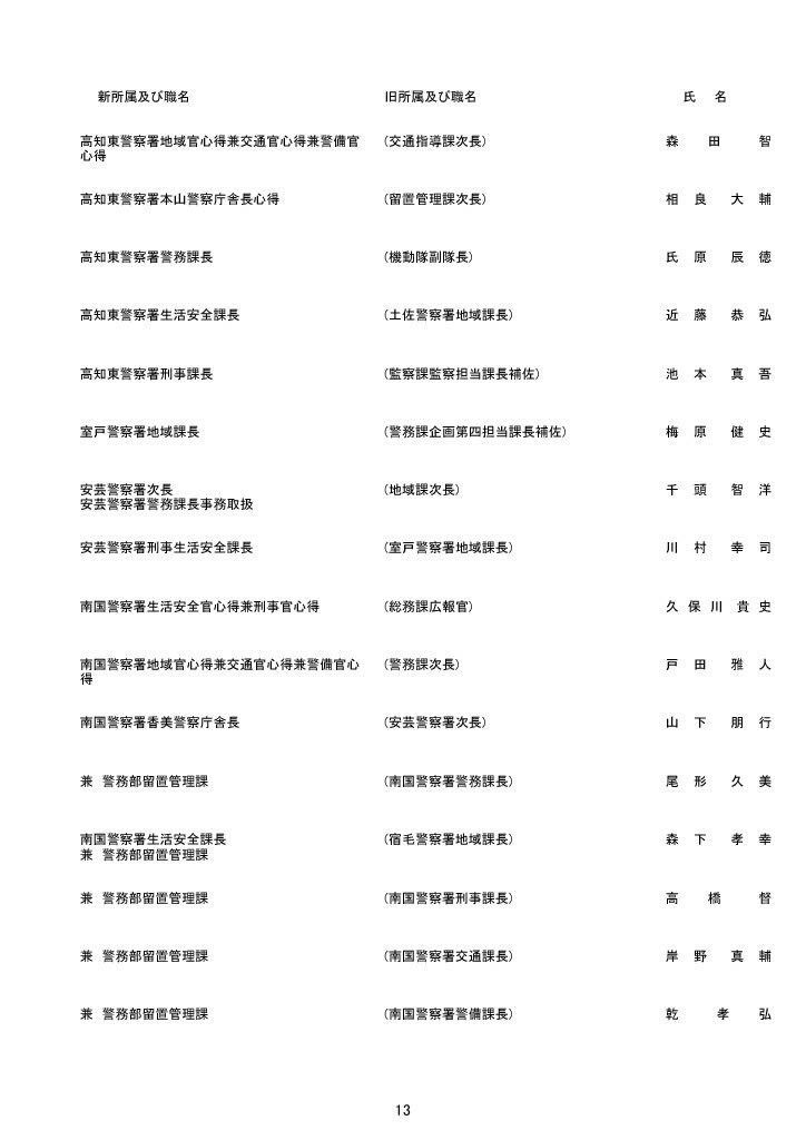 高知県警人事異動（13/18）
