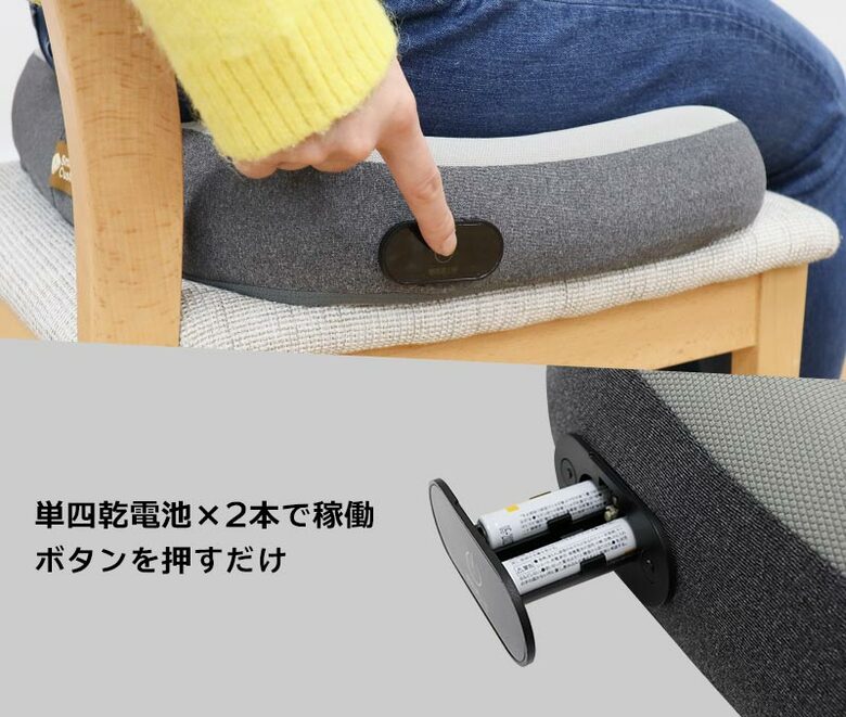 提供：サンコー株式会社