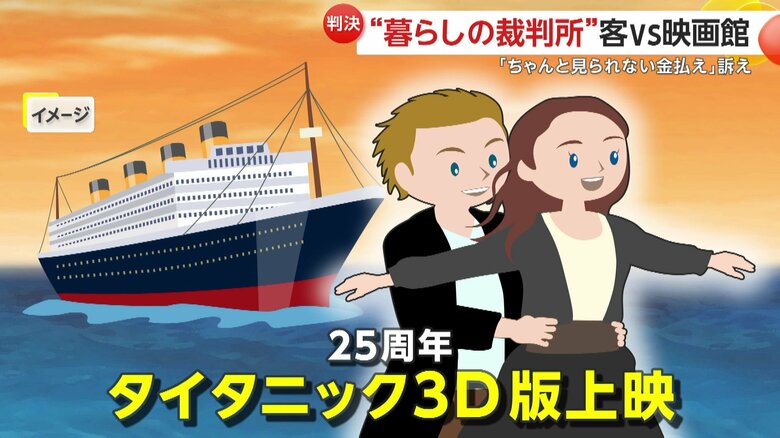25周年を迎えた『タイタニック』の3D版が上映されていた映画館のイメージ画像