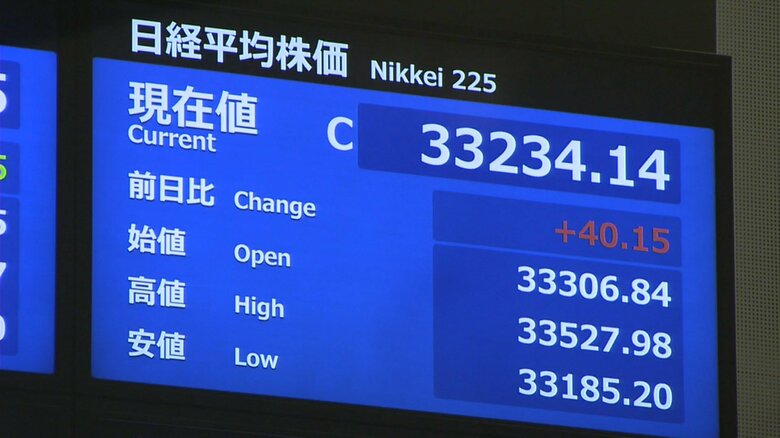 日経平均株価は3万3000円台に（画像は6月29日終値）