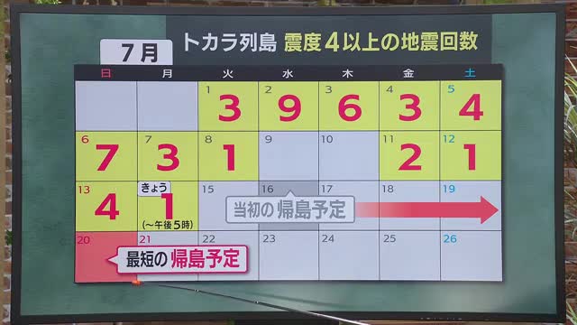 「負担に頭が痛い」　トカラ列島群発地震　住民の島外避難から1週間以上　帰島判断の延期続く　鹿児島・十島村・悪石島