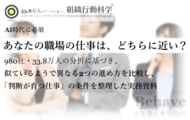 AI時代に必須：あなたの職場の仕事は、どちらに近いですか？（組織行動科学(R)）