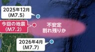 青森震度6強地震　去年12月と今年4月地震の「割れ残りの領域」と専門家が指摘　今回より海側では1994年に「三陸はるか沖地震」