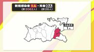 【感染状況】香川県で1人が感染 高齢者ワクチン接種率 1回目34.83%【香川】
