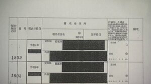 提出署名に“故人8000人分” 愛知・大村知事 リコール署名問題